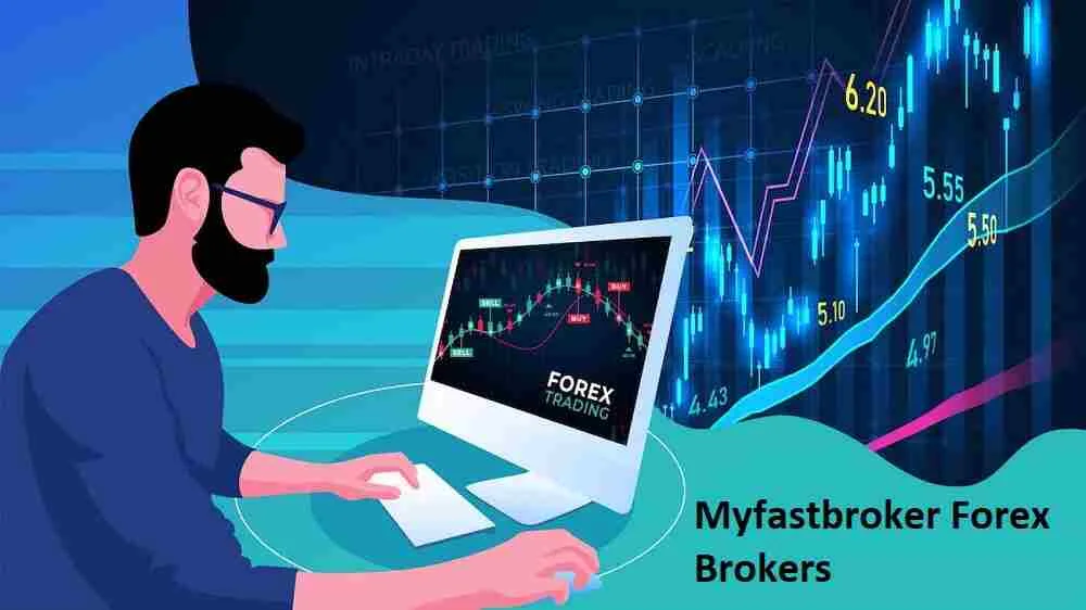 myfastbroker.com forex brokers